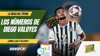 Los n&uacute;meros de Diego Valoyes, el nuevo fichaje de Talleres