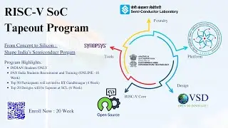 RISC‑V Reference SoC Tapeout Program : IIT Gandhinagar,Synopsys and VSD_Gujarati