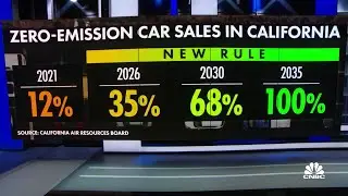 California passes law that bans sales of new gas cars by 2035