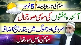 Weather Forecast for Next few weeks in Pakistan || Crop Reformer