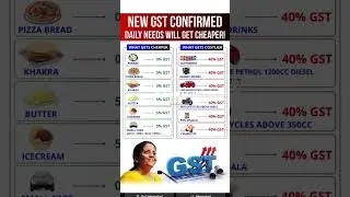 👉 GST Rate Reduced | Latest GST Update 2025 | TaxTalksPro