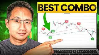 Moving Averages Made Simple: The Best Combinations for Consistent Profits