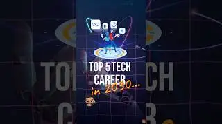 𝙏𝙤𝙥 𝟱 𝘛𝑒𝘤ℎ 𝑡𝘳𝑒𝘯𝑑𝘴 𝗂𝗇 𝟤𝟢𝟥𝟢#TechTrends2030 #FutureTech #AIMachineLearning #meta