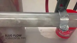 Fluid Flow Senior Lab Two Phase Flow Regimes