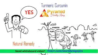 Product Advertisement or Pharmaceutical Industry Explainer Video Example
