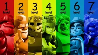 The 7 Levels of Clash Royale Champion Cards