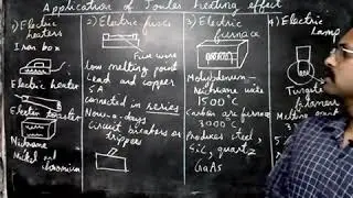 APPLICATIONS OF JOULE'S HEATING EFFECT