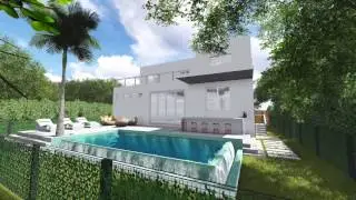1525 creategroup