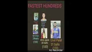 fastest hundreds in test cricketfastest hundreds in t20fastest hundreds in t20  #cricketstats