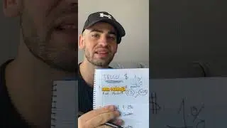 Gana miles de euros con esta estrategia