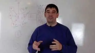 Evergreen Business Systems