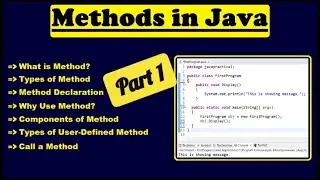 Part 1: What is Method?| Types of Method| Method Declaration| Why Use Method| Components of Method