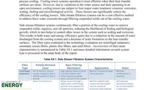 Cooling Tower Directional Filtration