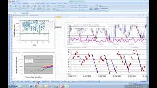 How to use CU Hydrograph worksheet