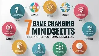 7 Game Changing Mindsets That Propel You Towards Success