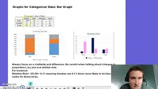univariate data review 5 steps to a 5