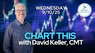 CHART THIS with David Keller, CMT Wednesday 9/10/25