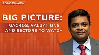 Общая картина: анализ мирового и индийского рынка | ICICI Direct