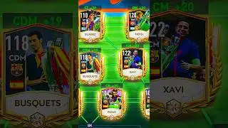 Barcelona 2015 Squad 🥹❤️ #fifamobile