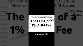 AUM MODEL costing you millions #shorts