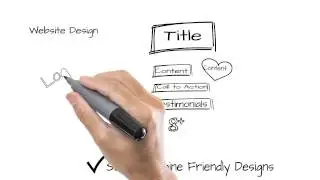 SEO Cleveland Ohio Website Design for Small Business