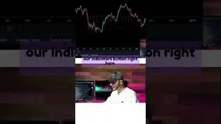 Pulling up Market Cipher B (What to Look For)