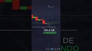 Vela de taxa &uacute;nica dentro da vela de comando, revers&atilde;o de mercado #opcoesbinarias #trader #daytrader