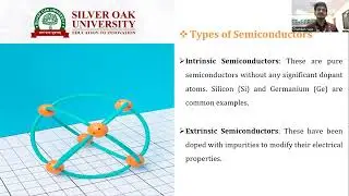Introduction of Semiconductor device