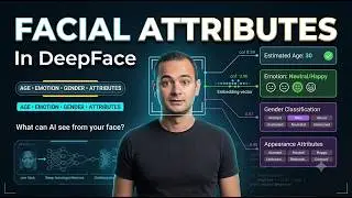 4 Different Facial Attribute Analysis Models in DeepFace