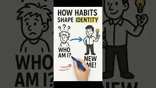 How Habits Shape Identity | Identity Driven Habits