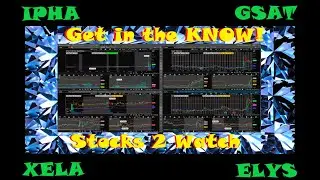 GSAT Stock | Technical Analysis and Price Prediction |  Hot Picks of the Day