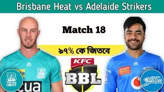 Brisbane Heat vs Adelaide Strikers match prediction, ADS vs BRH 18th match prediction, BBL 2021-22