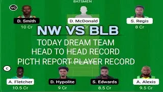 NW VS BLB Today dream team