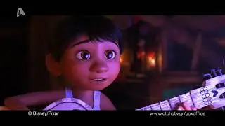 Alpha Box Office &Delta;&epsilon;&kappa;&epsilon;&mu;&beta;&rho;ί&omicron;&upsilon; | Disney Cinema - &Kappa;ά&theta;&epsilon; &Pi;&alpha;&rho;&alpha;&sigma;&kappa;&epsilon;&upsilon;ή 21:50