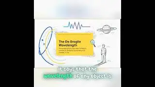 Unpacking Quantum Duality: Light's Wild Wave-Particle Secret | De Brogile Experiment Made Simple
