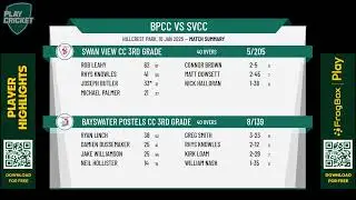 PSCA - 2025/26 3rd Grade - Round 7 - Bayswater vs. Swan View