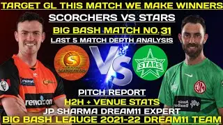 PS VS MS DREAM11 TEAM |PRS VS MLS DREAM11 TEAM PERTH SCORCHERS VS MALEBOURN STAR DREAM11 TEAM