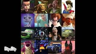 IF PIXAR Villains By Thomas0007