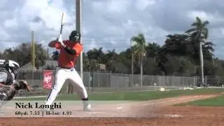 Nick Longhi (01-06-2013) PG World Showcase (Ft. Myers, Fla.)