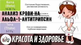 Анализ крови на альфа-1-антитрипсин