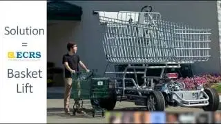 Вебинар: Роб Лабонн объясняет новую функцию лояльности Basket Lift от CATAPULT