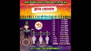 BeeTech Communication Full Tutorial | বিটেক সম্পর্কে বিস্তারিত | লক্ষ টাকা ইনকামের সুযোগ বিটেক