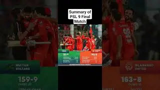 Score Summary of Final Match of HBL PSL 9 2024 I Islamabad United won by 2 Wickets against Multan