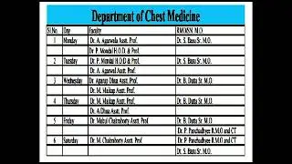 Midnapore medical college specialist doctors list || Outdoor schedule