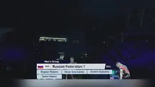 Чемпионат Европы по спортивной акробатике