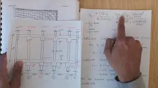 RC Column Example 2 Part 2-Effective length