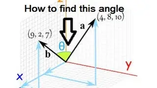 How to use the Scalar Product Formula in Vectors to find an Angle