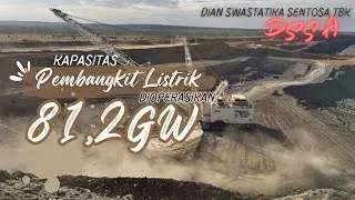 Sekilas info saham DSSA ( Dian Swastatika Sentosa Tbk ). Fundamental