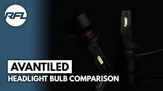 AHARON AvantiLED LED plug and play headlight bulb (H1 / H4 / H7 LED)