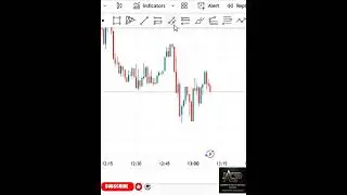 LIVE ANALYSIS  Secret Chart Patterns Revealed! | MOCP Live Trading